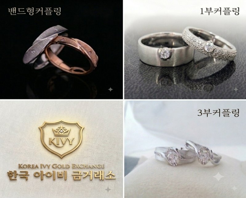 커플링